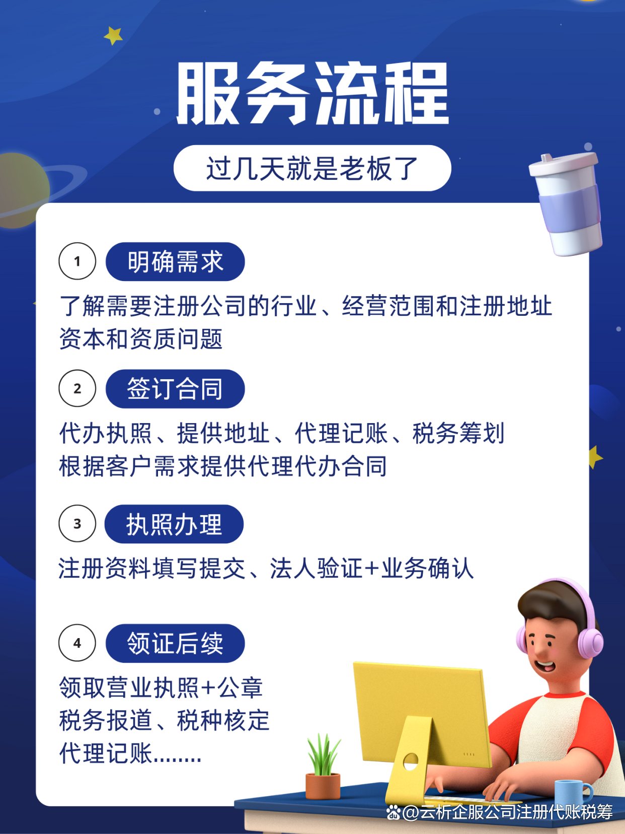 成都公司注册代理代办联系电话与一站式服务指南